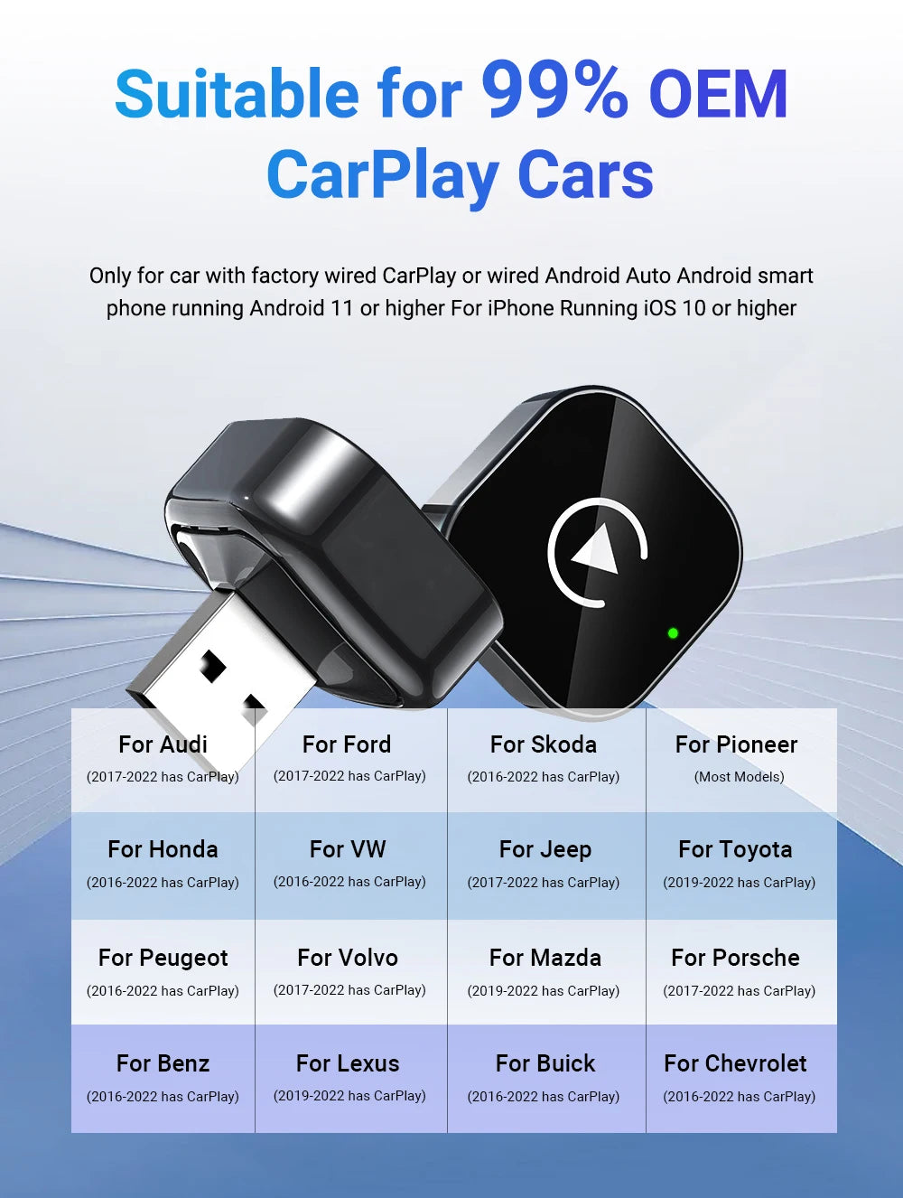 2-in-1 Wireless CarPlay & Android Auto AI Smart Box Adapter – Convert Wired CarPlay to Wireless for VW, Toyota, Nissan, Honda, Ford, Benz