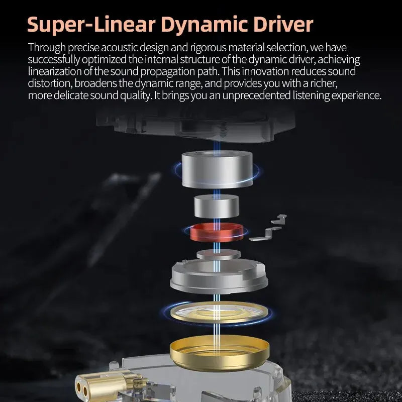 EDX PRO-X Wired IEM Earphones No-Mic HIFI Stereo Bass Music Earbuds In-Ear Sport Headphones