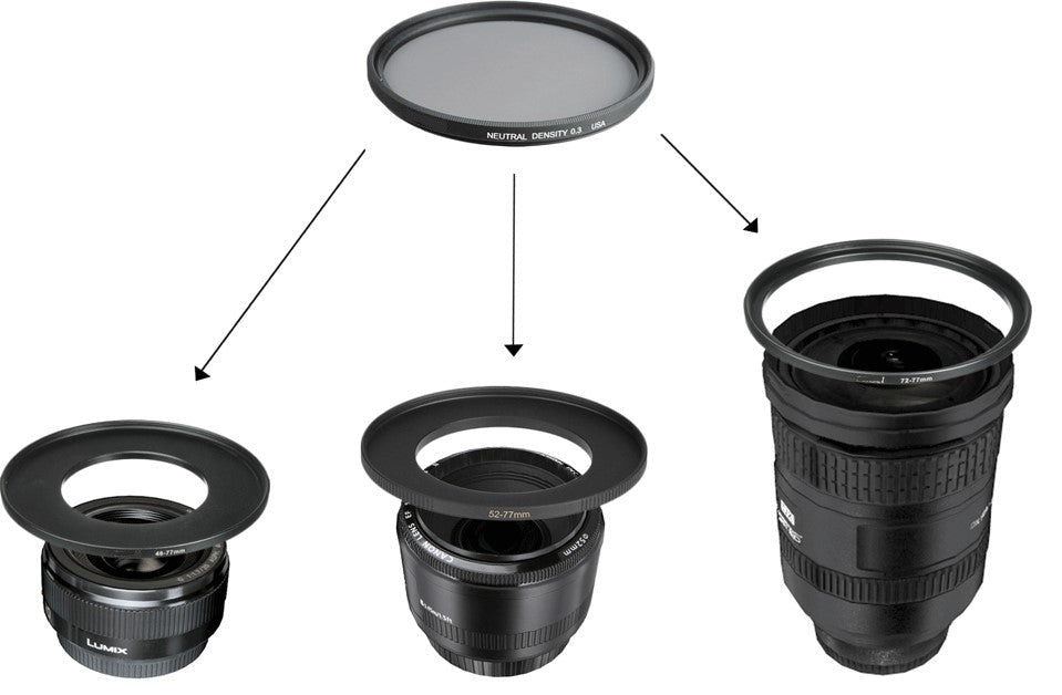 HRIDZ Metal Step Up Rings for Camera Lens Adapter Filters various sizes available