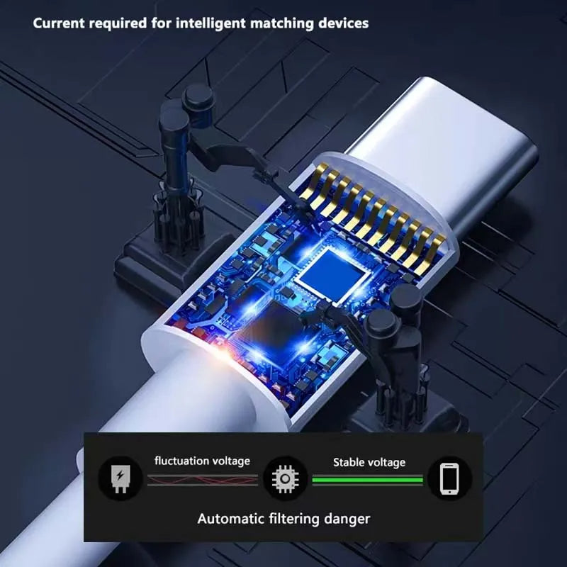 Hridz 100W USB Type-C To Type-C Cable PD Fast Charging Cable For Android Samsung