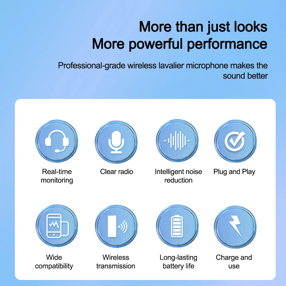 Hridz 3 In 1 Wireless Lavalier Lapel Microphone Set For Iphone Android SLR Camera