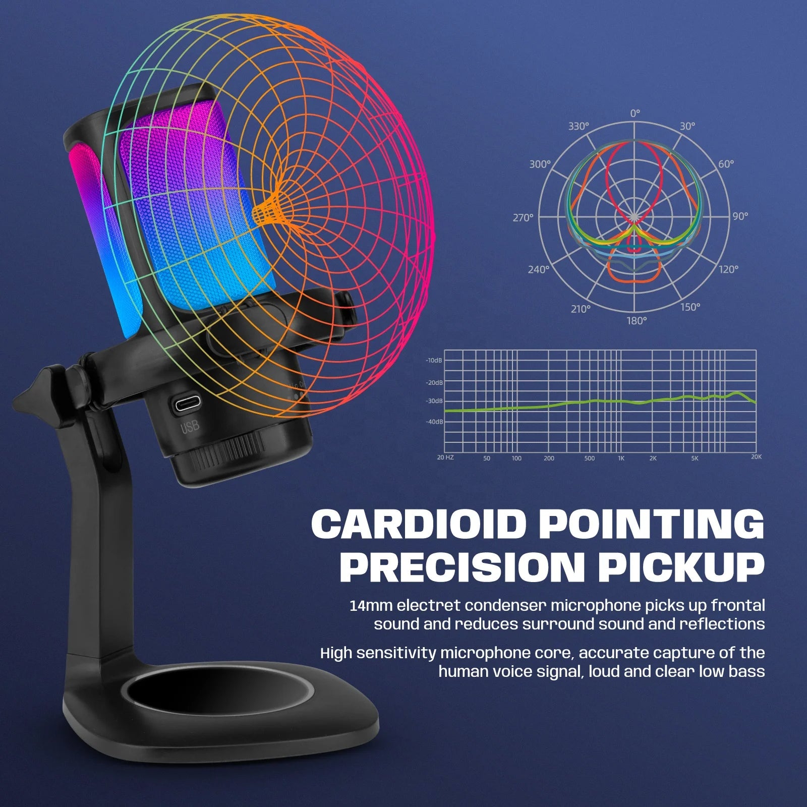 Hridz Gaming Mic - USB High-Quality Condenser Microphone Noise Cancelling with One Click Mute