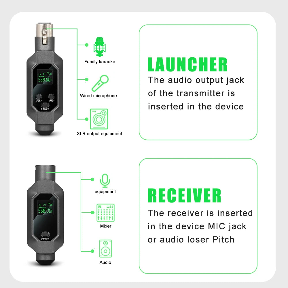 Hridz N2 UHF Wireless Microphone Converter XLR Transmitter and Receiver