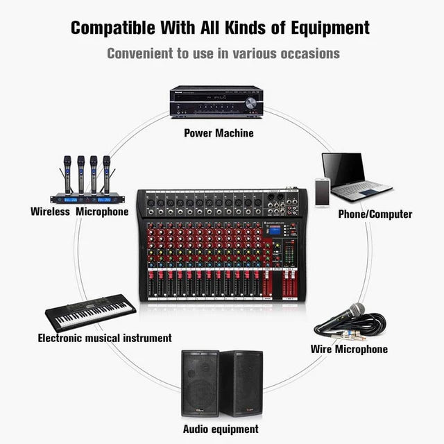 CT-120S Professional Audio Mixer for Karaoke - Pro 12-Channel Outdoor Sound Mixing Console