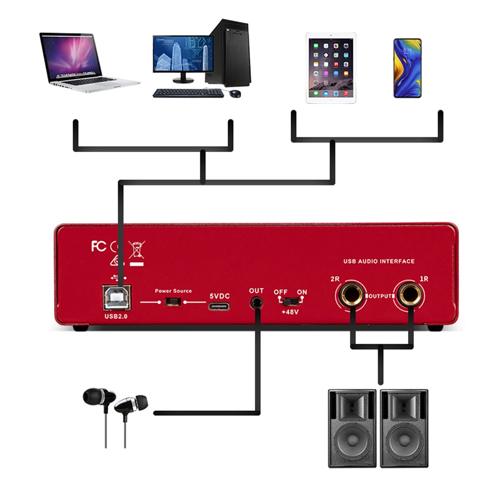 Hridz USB Audio Interface 2-In2-Out Sound Card with 48V Phantom Power, Loopback & Zero-Latency Monitoring