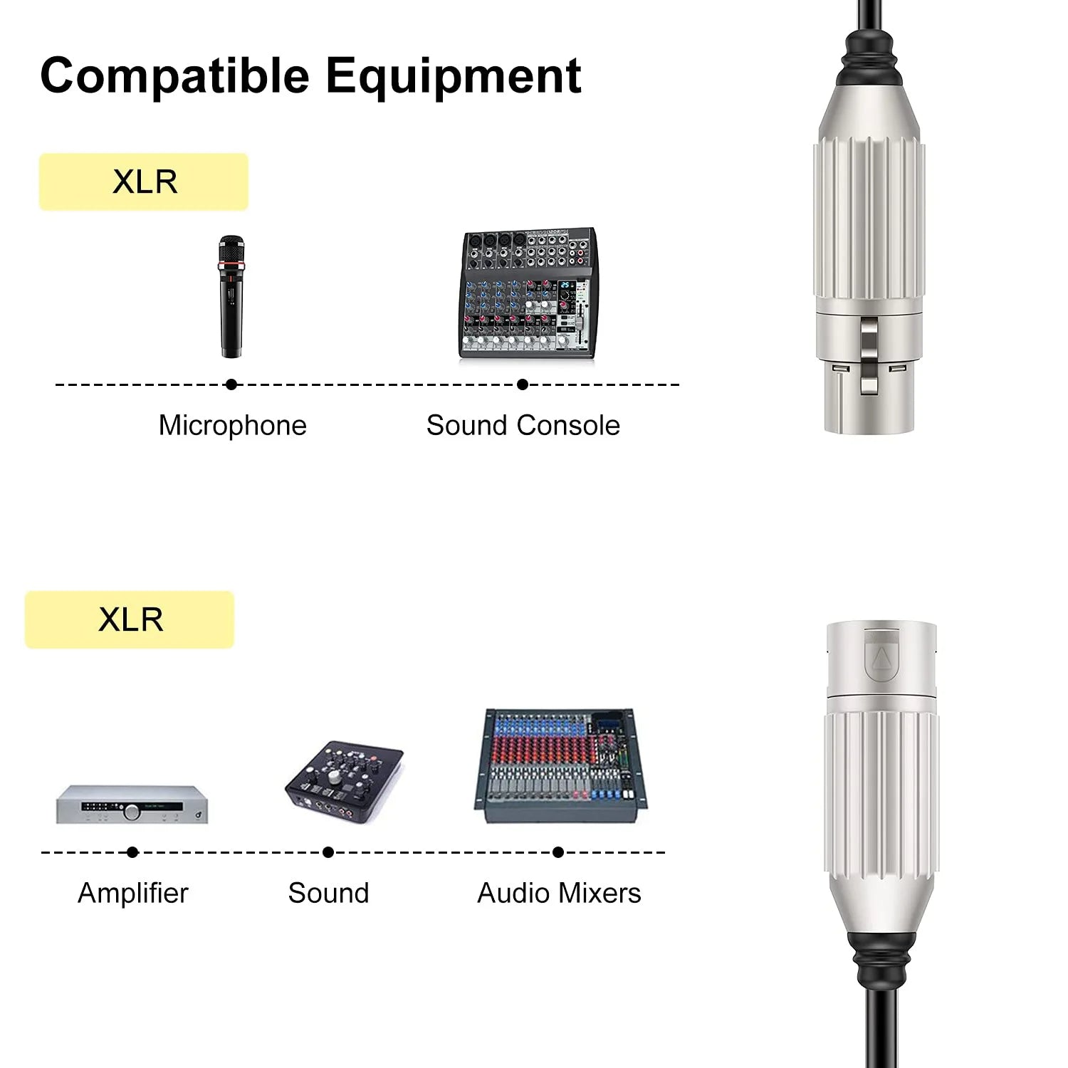 High Quality XLR Cable Male To Female Audio Output to Input for KTV Microphone Hridz