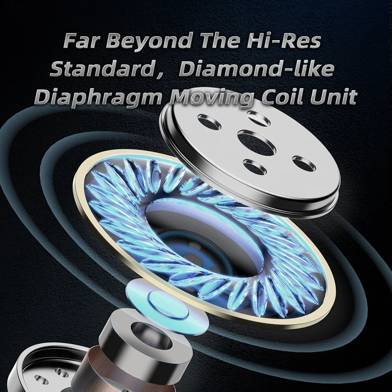 QKZ AK7 Copper Driver Wired IEM Earphones With MIC HiFi Bass Stereo Super Clear Gaming Headset