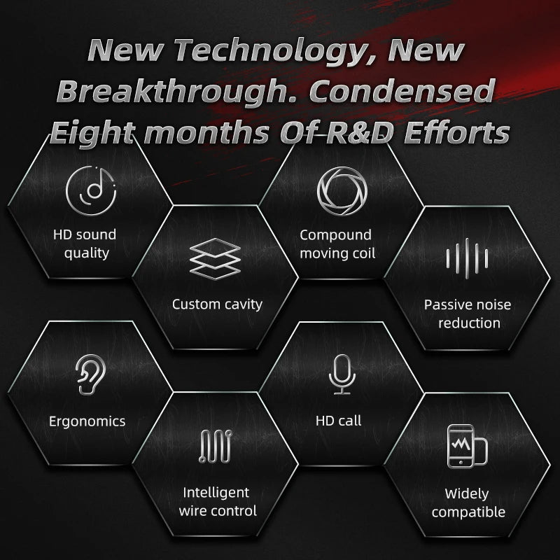 QKZ AK7 Copper Driver Wired IEM Earphones With MIC HiFi Bass Stereo Super Clear Gaming Headset