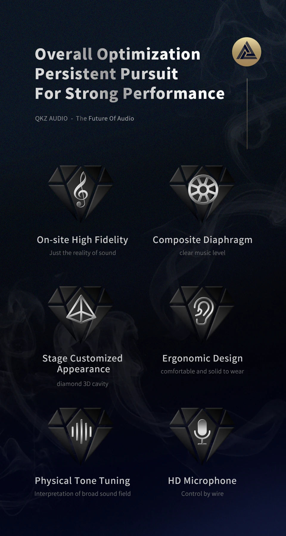 QKZ SK8 Wired IEM Headset With MIC HIFI Dynamic Stereo Heavy Bass 3.5MM AUX In Ear Monitor Earphone