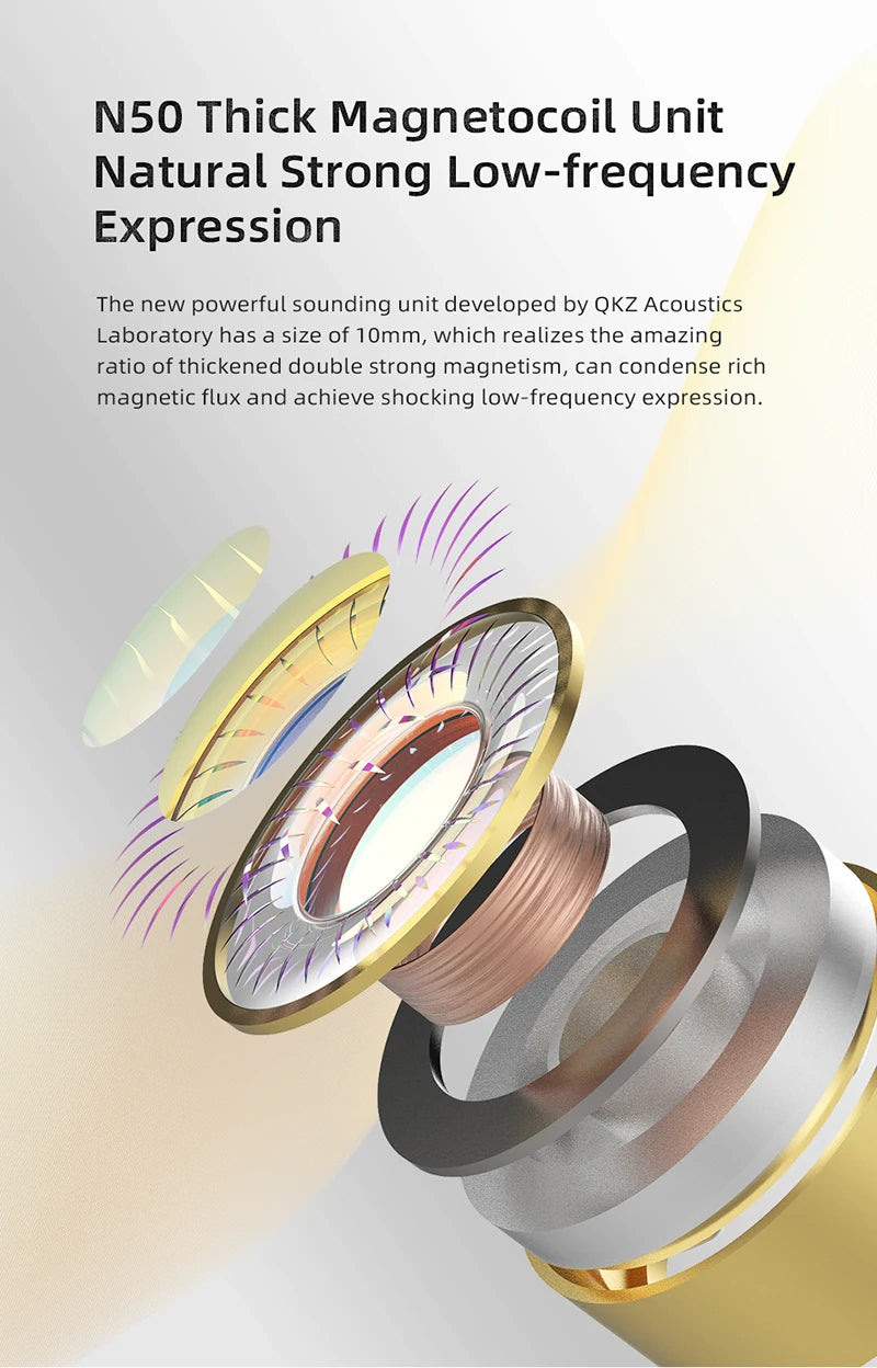 QKZ ZX3 No-Mic Dynamic Earphone In-Ear Monitor HiFi Heavy Bass Wired Headphones IEM