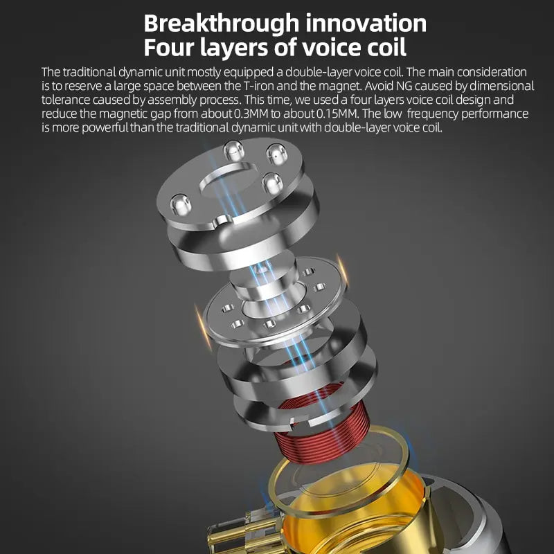 ZVX Dynamic HIFI Bass Earbuds In-Ear Monitor Headphones NO-MIC Earphones