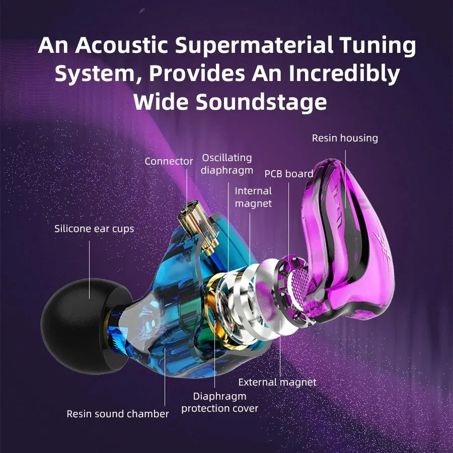 ZXT In-Ear Wired Double Earphones Clear No-Mic Dynamic DJ Monitor IEM Earbuds HIFI Music Sport Headphone