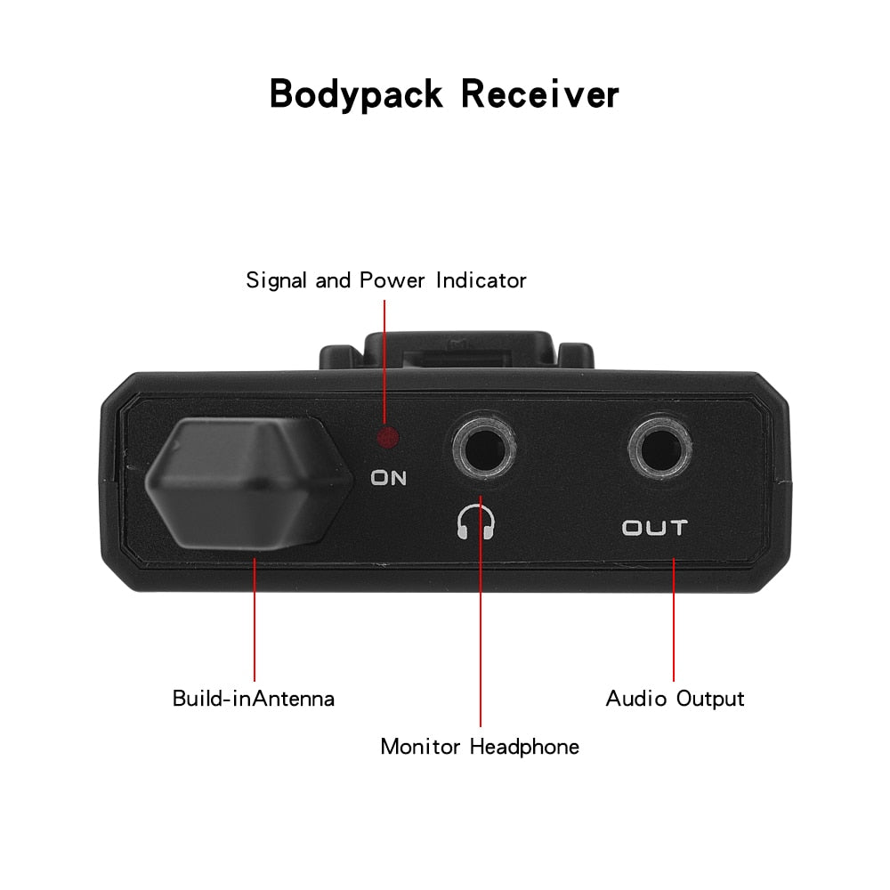 EYK UHF Wireless Lavalier Microphone with Headphone Monitor – EW-C100 / EW-C102 30-Channel Lapel Mic System