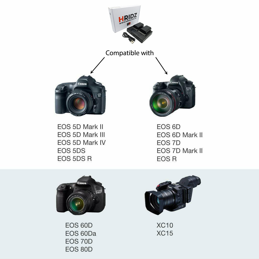 HRIDZ LP-E6 LP-E6NH Dual Battery Charger Ultra Fast For Canon EOS R7 5D 6D 7D 80D 70D 60D LP-E6 60Da batteries