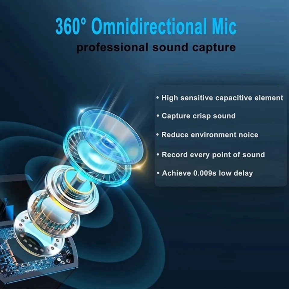 HRIDZ Wireless Lavalier Microphone Lightning Port Mic For iPhone ipad Vlog Live Stream