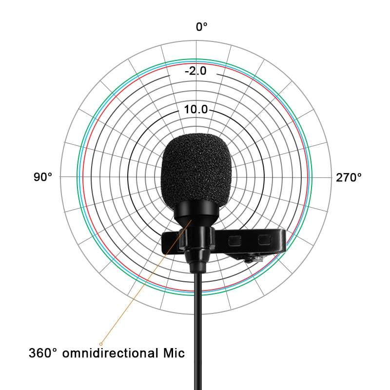 Hridz 10m long 3.5mm lapel microphone for mobile phone and DSLR