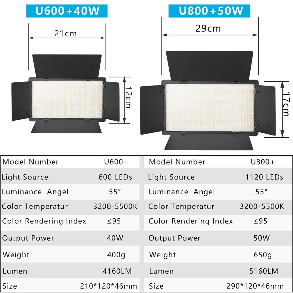 Hridz Bi-colour Video Light β Dimmable Bi-Color 2500K-8500K Panel, Remote-Controlled, for Photography, YouTube, Vlogging, and Video Recording with AU Plug Power Adapter