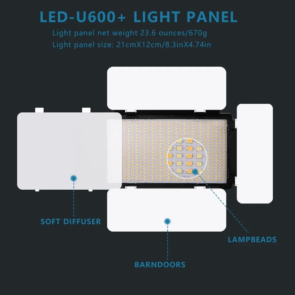 Hridz Bi-colour Video Light β Dimmable Bi-Color 2500K-8500K Panel, Remote-Controlled, for Photography, YouTube, Vlogging, and Video Recording with AU Plug Power Adapter