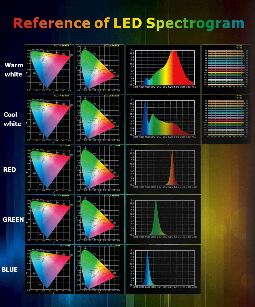 Hridz RGB LED Video Light – Dimmable Bi-Color, Adjustable RGB, Remote-Controlled Studio Light (U600+ / U800+)