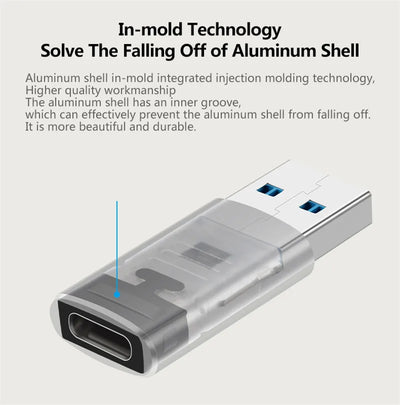 2 Pcs Ultra Fast OTG adapter USB-C to USB-A Converter 10Gbps
