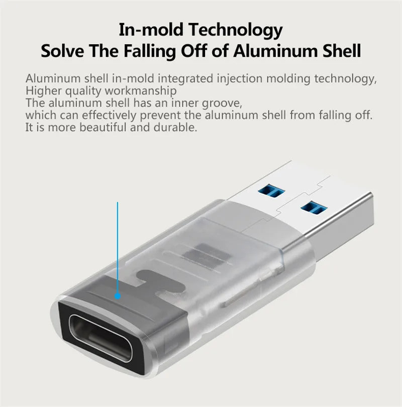 2 Pcs Ultra Fast OTG adapter USB-C to USB-A Converter 10Gbps