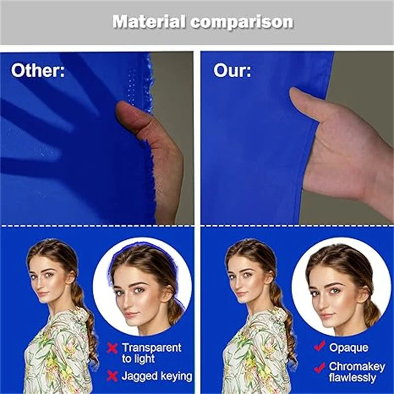 Hridz 2Mx3M Blue Muslin Backdrops for Photography Background -Pocket model