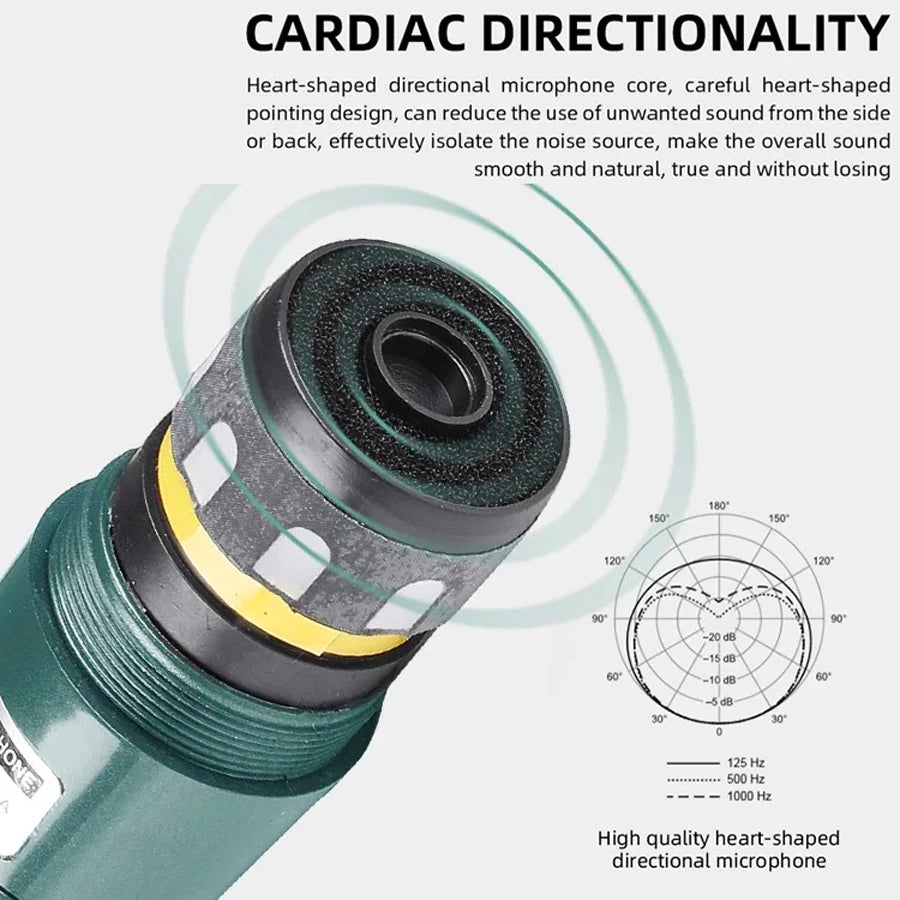 Beta 58A Supercardioid Dynamic Microphone – Professional Wired Vocal Mic for Studio, Karaoke, Streaming & Stage Performance