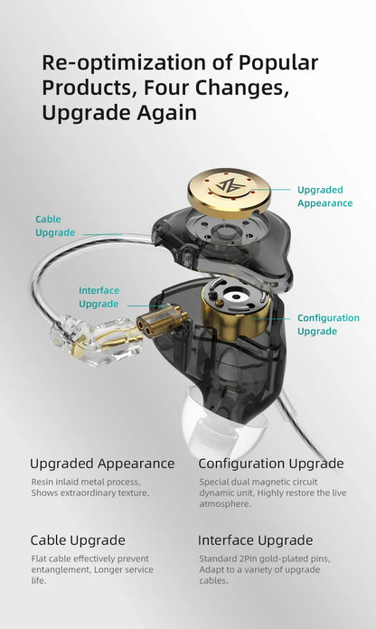 EDX PRO In ear monitors Wired Earphones No-Mic IEM HIFI Stereo Bass Music Earbuds IEM