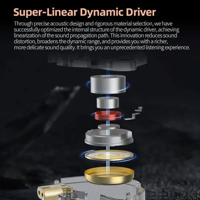 EDX PRO-X Wired IEM Earphones No-Mic HIFI Stereo Bass Music Earbuds In-Ear Sport Headphones