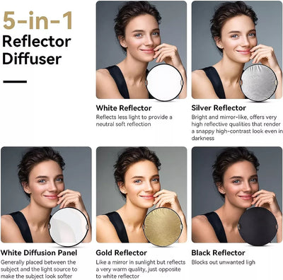 Hridz 110cm 5 in 1 round light reflectors with Hand Grip Translucent, Silver, Gold, White, and Black