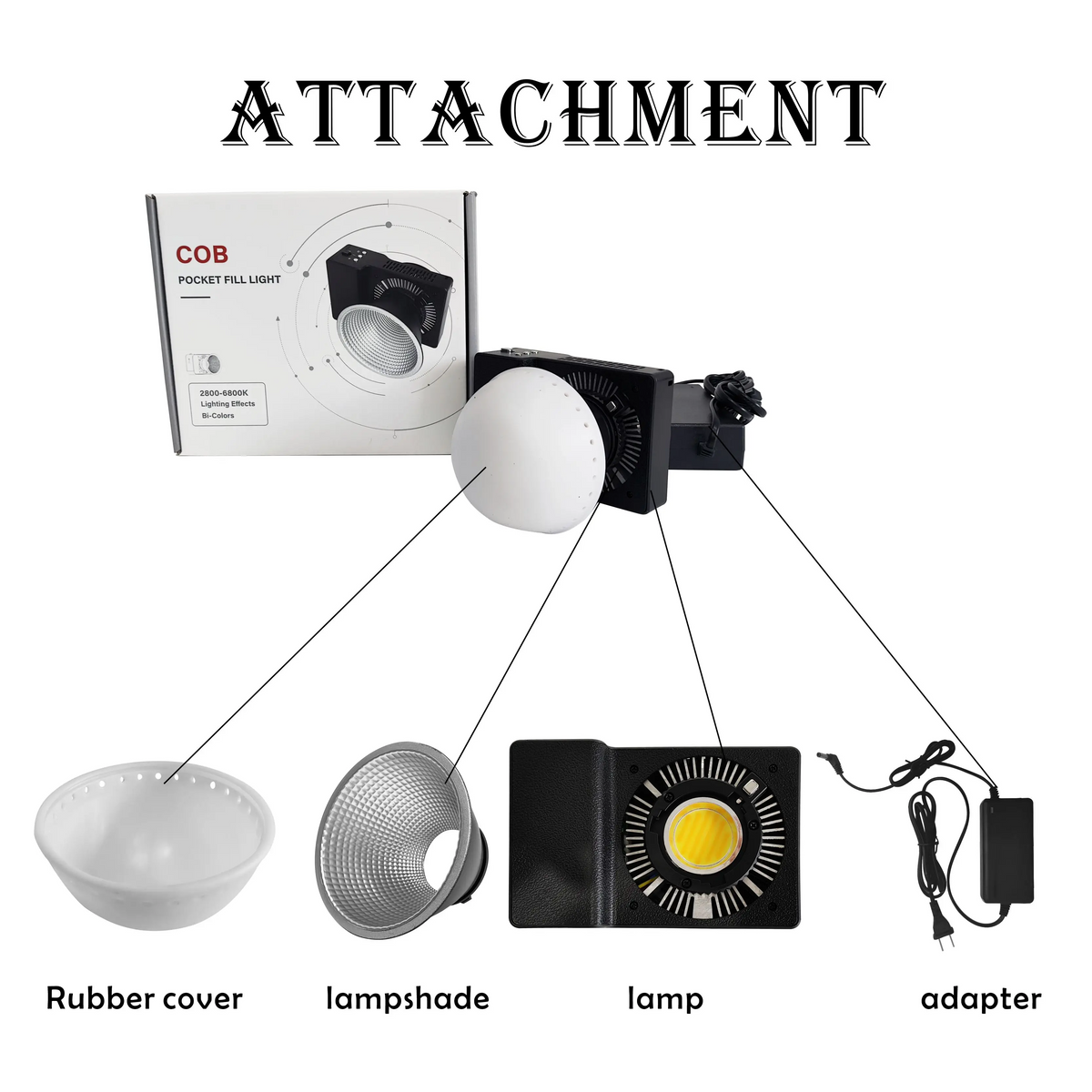 Hridz 100W COB LED Video Light Bi-Color 2800K-6800K Continuous Studio Photography Lighting Kit with Softbox for YouTube, Filmmaking Product Photography
