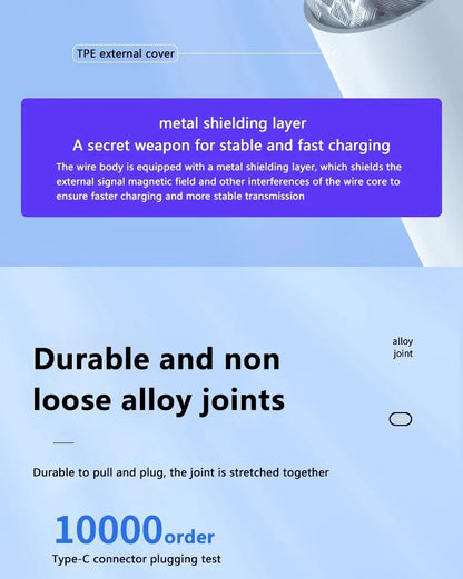 Hridz 100W USB Type-C To Type-C Cable PD Fast Charging Cable For Android Samsung