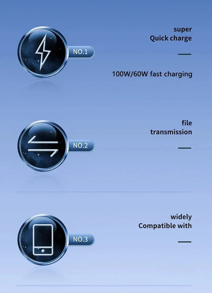 Hridz 100W USB Type-C To Type-C Cable PD Fast Charging Cable For Android Samsung