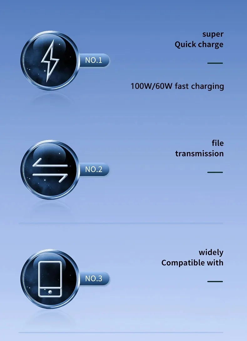 Hridz 100W USB Type-C To Type-C Cable PD Fast Charging Cable For Android Samsung
