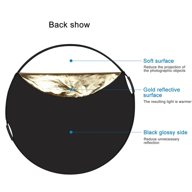 Hridz 110cm 5 in 1 round light reflectors with Hand Grip Translucent, Silver, Gold, White, and Black
