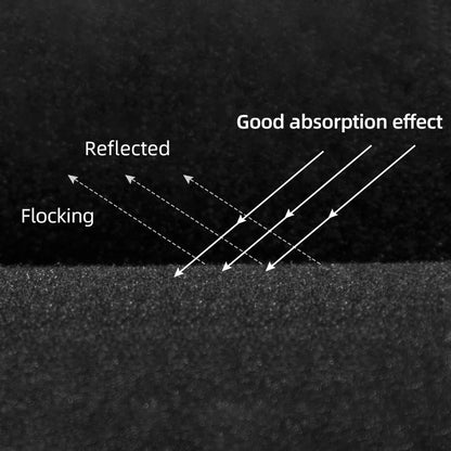 Hridz 2Mx3M Black Muslin Backdrops for Photography Background -Pocket model