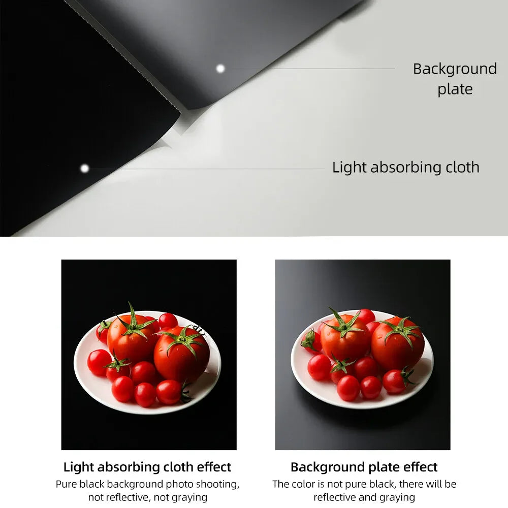 Hridz 2x3m Black Muslin Photography Backdrop with Pocket