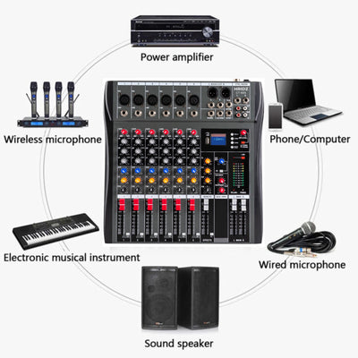 Hridz 6-Channel Karaoke Audio Sound Mixer & UHF Wireless Microphone System Bundle