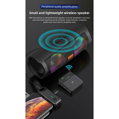 Hridz Lavalier Lapel Wireless Microphone For DSLR Camera Phone Computer Filmmaking Vlogging