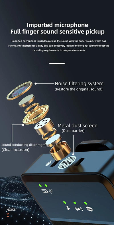 Hridz Lavalier Lapel Wireless Microphone For DSLR Camera Phone Computer Filmmaking Vlogging