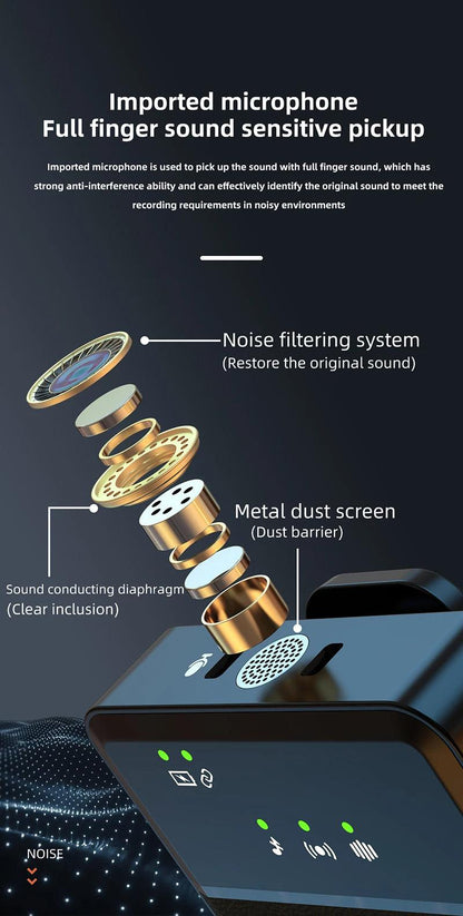 Hridz Lavalier Lapel Wireless Microphone For DSLR Camera Phone Computer Filmmaking Vlogging