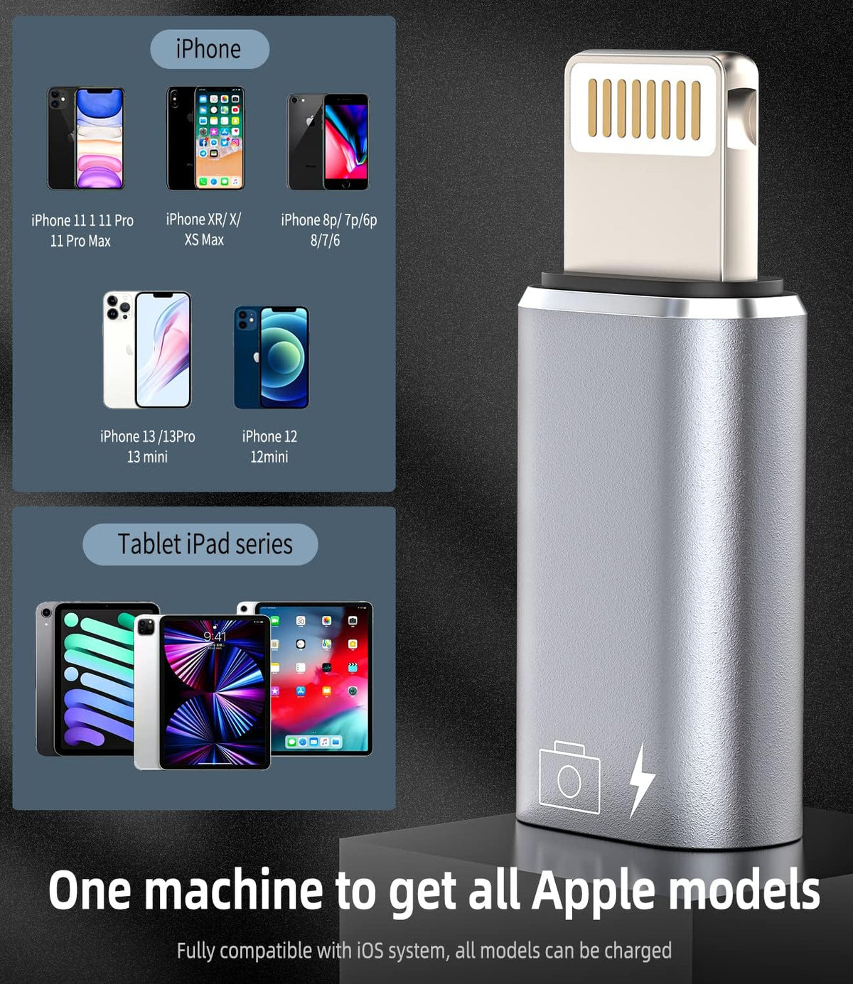 Hridz Lightning to USB Female OTG Adapter — Audio DAC Headphone Adapter for iPhone & iOS