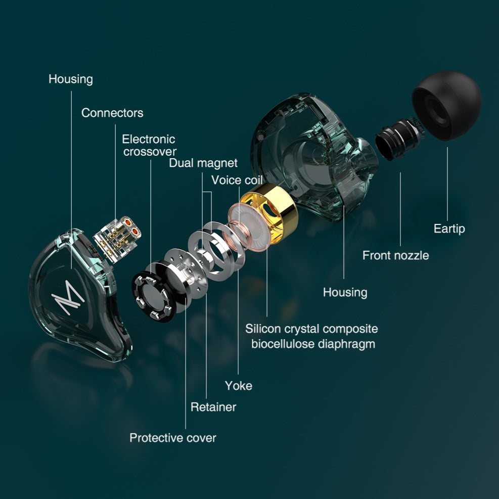 Hridz MT1 HIFI In-Ear Monitor IEM Earphone No Mic DJ Monitor Earphones Dynamic Noise Cancelling