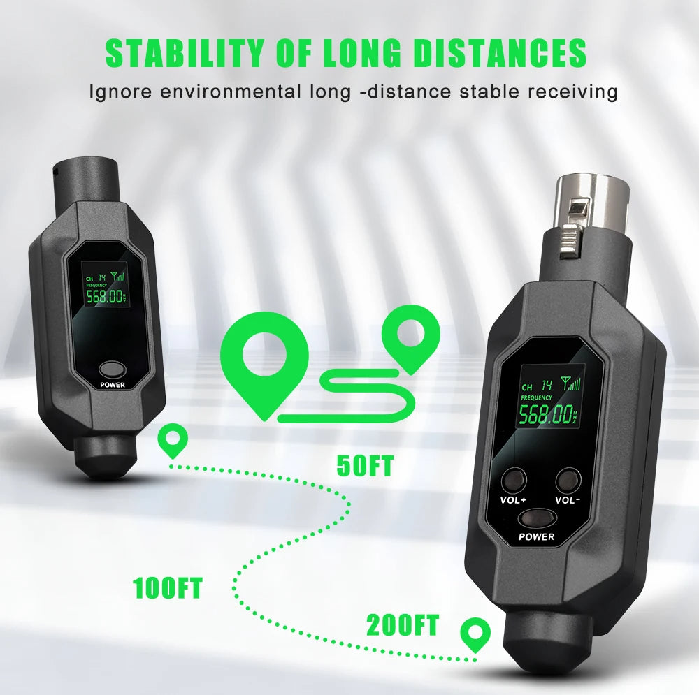 Hridz N2 2-in-1 Wireless UHF XLR Converter for Mics, Mixers & Speakers