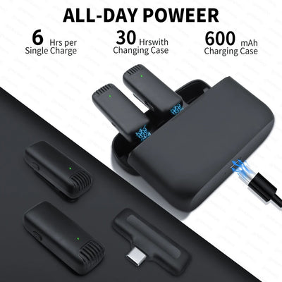 Hridz Professional Audio Wireless Lavalier Microphone Set with In-built noise reduction