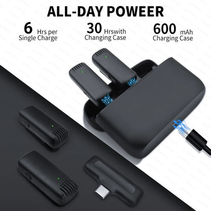 Hridz Professional Audio Wireless Lavalier Microphone Set with In-built noise reduction