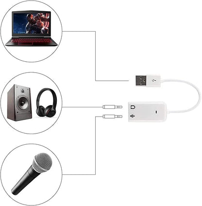 Hridz Professional Black Studio Condenser Microphone for Desk with Sound card