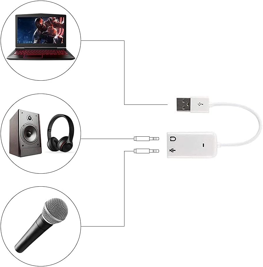 Hridz Professional Black Studio Condenser Microphone for Desk with Sound card