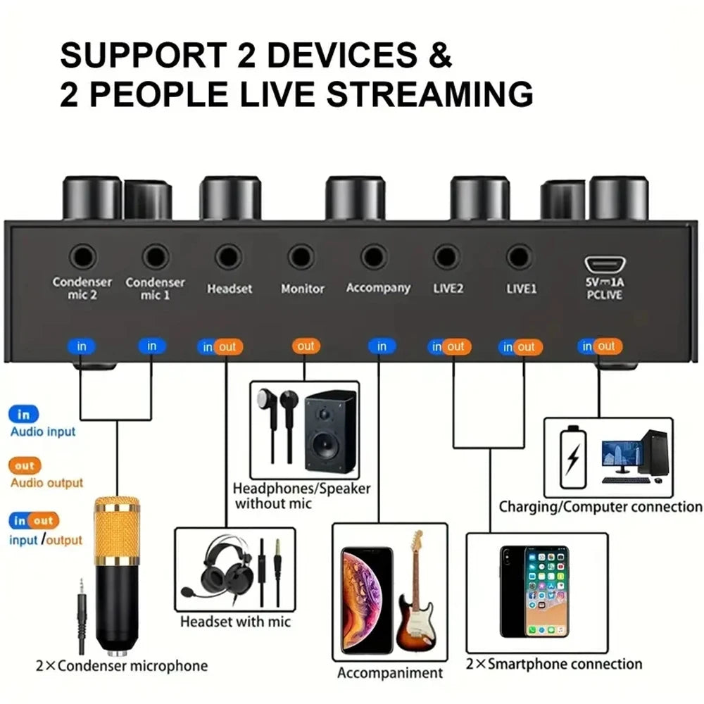 Hridz V8S Sound Card Bluetooth Sound Mixer Board for Live Streaming with Effects