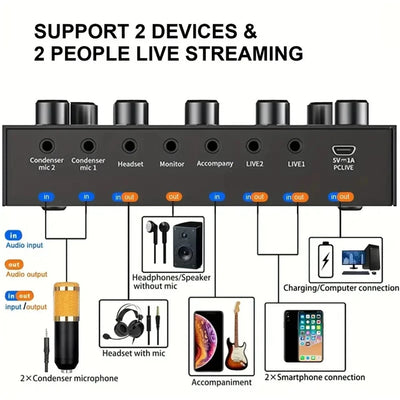 Hridz V8S Sound Card Bluetooth Sound Mixer Board for Live Streaming with Effects